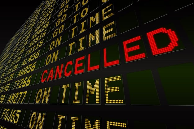 Drama Series Cancellations: Unpacking the 2-Season Curse