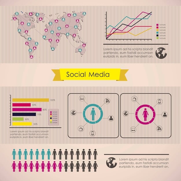 An infographic-style image showing various data points and arrows indicating growth, with icons representing social media, music streaming platforms, and magnifying glasses over charts, illustrating the measurement of K-Drama OST impact on US viewership.