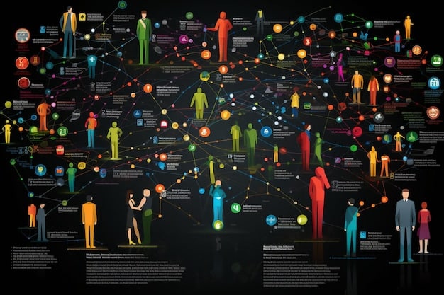 A complex web diagram connecting various characters from Piltover and Zaun to a central, obscured figure. The lines of connection represent manipulation and influence, with key events highlighted as points of calculated instigation, underscoring the potential for 'Arcane' Season 2: Will the rising tensions between Piltover and Zaun lead to a full-scale war orchestrated by a hidden third party?.